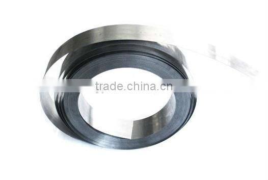 Band Saw Blade