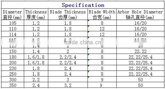 Continuous saw blade-DS02