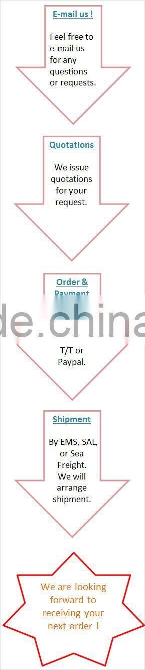 Sushi Oke Sushi Dishing Tub Sushi Tray Catering Sushi Dishing Tub Made in Japan