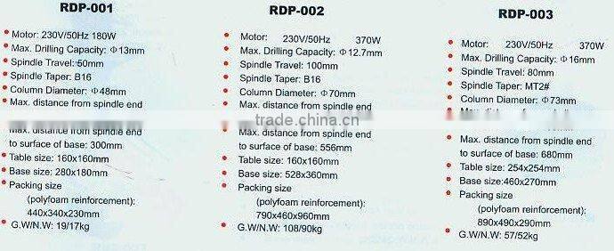 Power machinery--Drill Press RDP--001 (2304)
