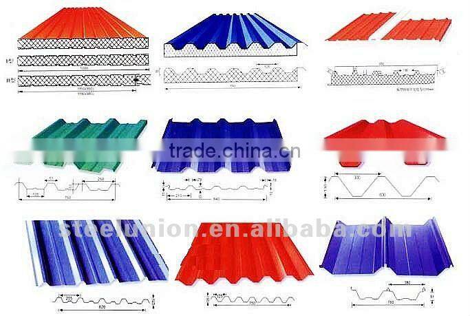 Hot Sale Color Corrugated Steel Roofing Sheet