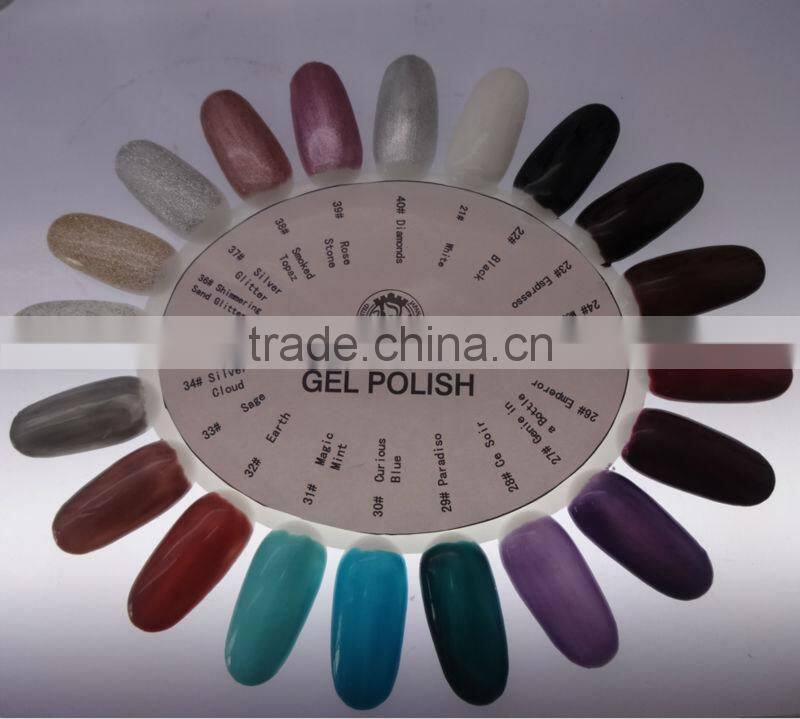 beauty choices colored uv gel polish nail polish sheet