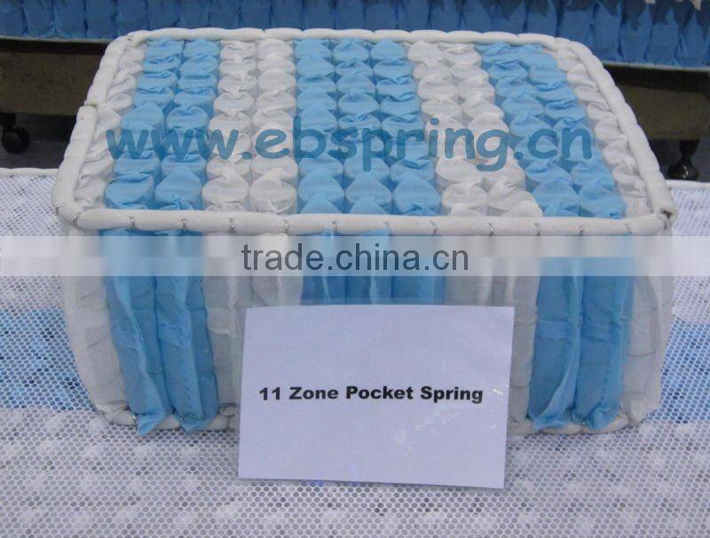 Manufacturer Non Woven Fabric for Home Furniture Mattress