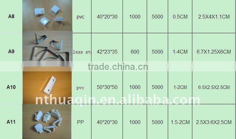 plastic beautiful banquet table skirting clips