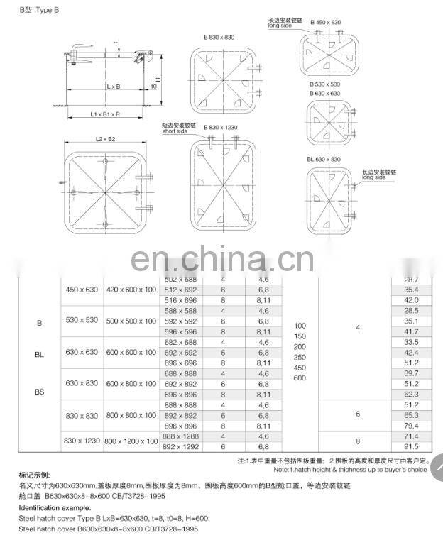 Marine Custom Steel Weathertight Hatch Cover