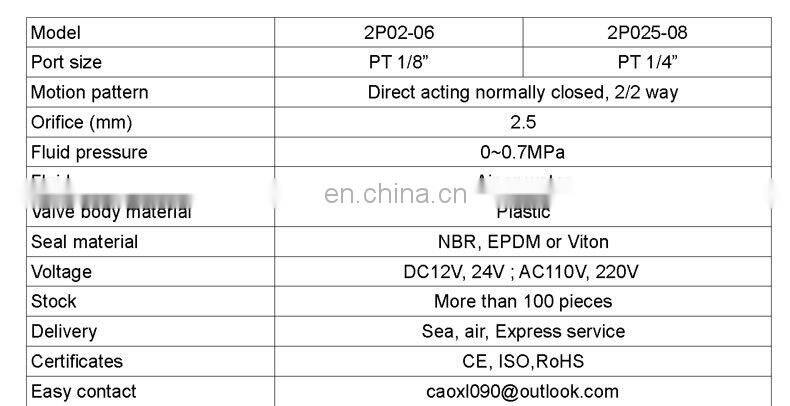 2P025-08 DC12V plastic micro solenoid water valve