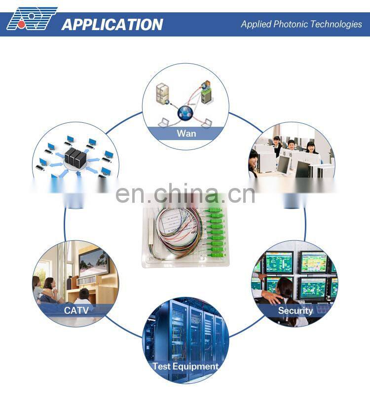 Communication System Wholesale PLC Splitter 1x16 with manufacturer cost price