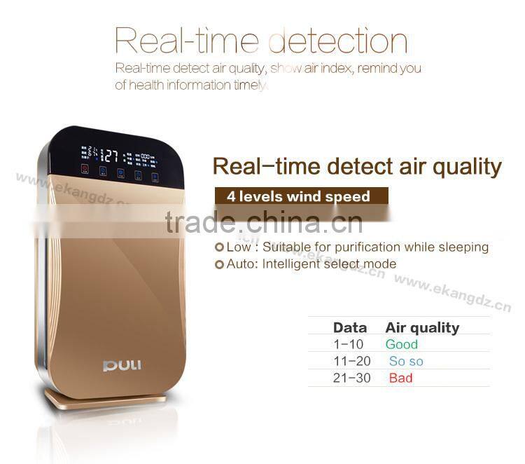 2015 New Design Household Air Purifier