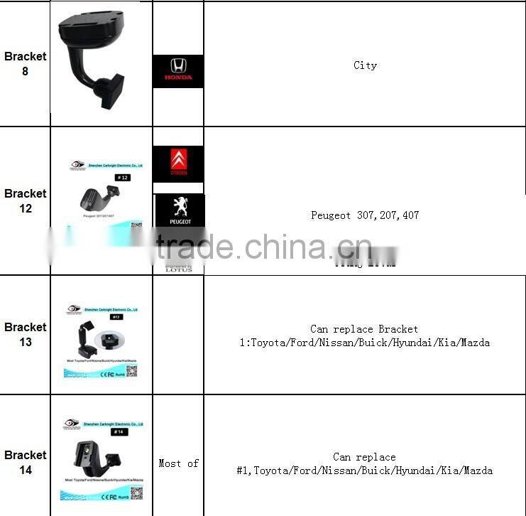 car rearview mirror bracket for Honda