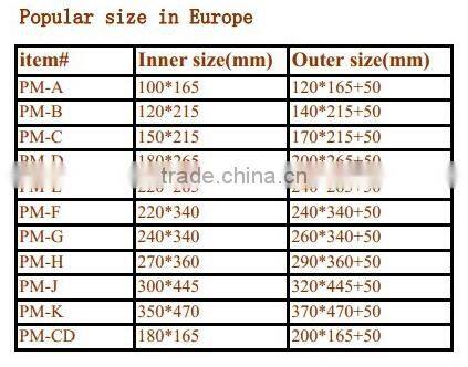 Shockproof kraft bubble mailer