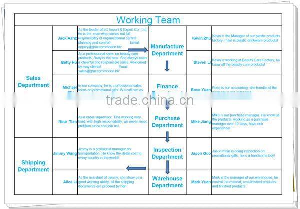 Comfortable Plastic Colorful Ballpoint Pen