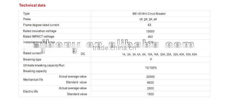 hot sales circuit breaker dc mcb