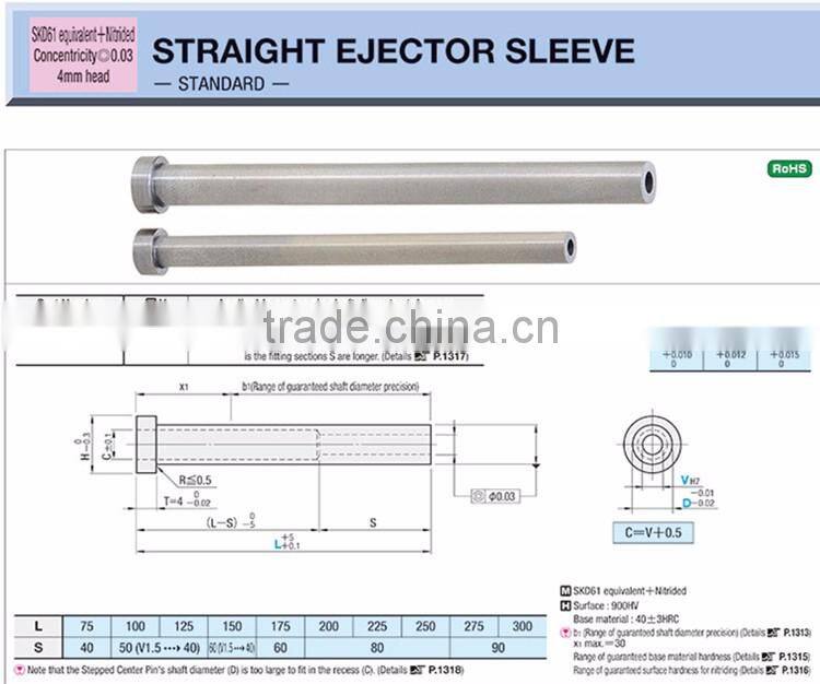 Straight Ejector Sleeve pins for Plastic Mold Components