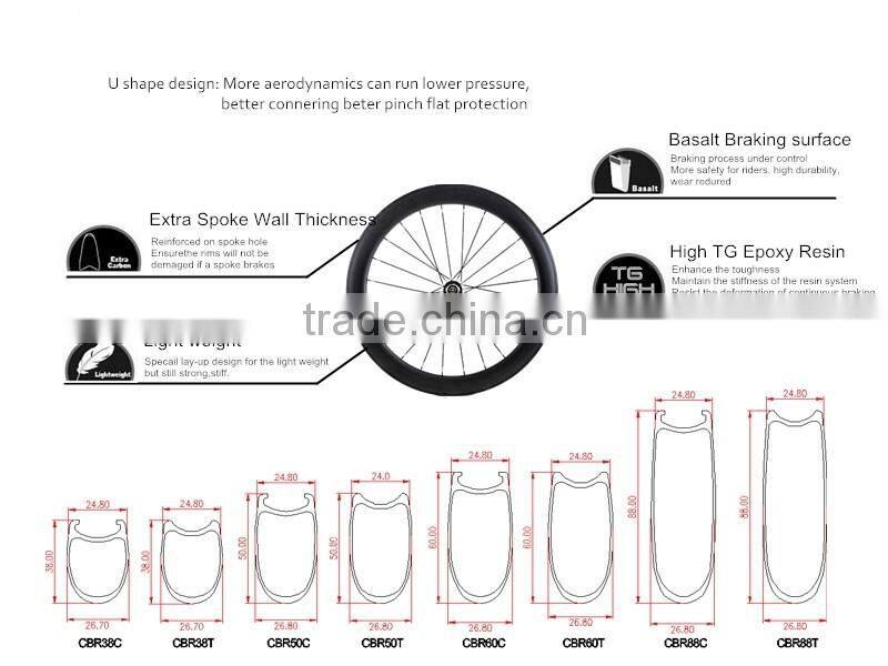 hot saling 2 Years warranty road bike 30mm disc 25mm wide clincher wheel,disc braking wheel 700C wheels with novatec hub