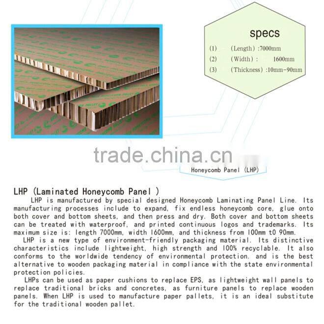 Honeycomb Cardboard Price With Trade Assurance
