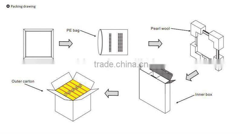 600*600mm Led Celling Panel light 40W With 3 Year Warranty
