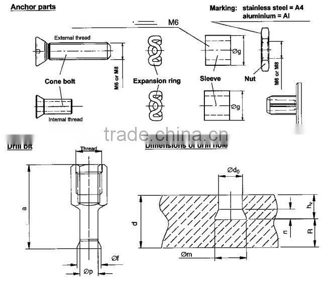 fastener supplier hex nut undercut anchor bolt anchor