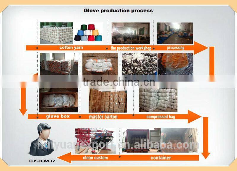 cotton jersey gloves/brown jersey gloves/industrial cotton gloves