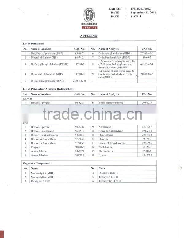 High quality eva sheet and eva roll for shoe sole material