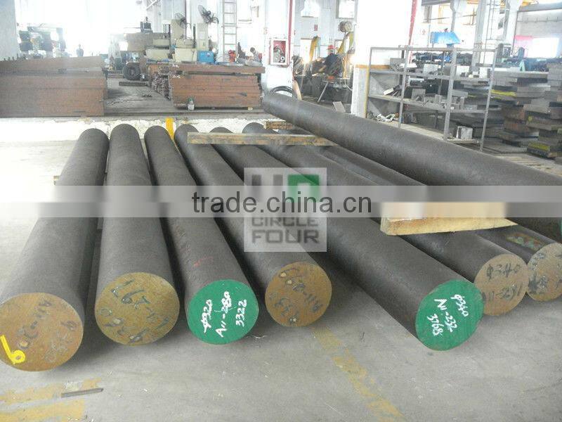 carbon stock steel C45/DIN 1.1191/AISI 1045