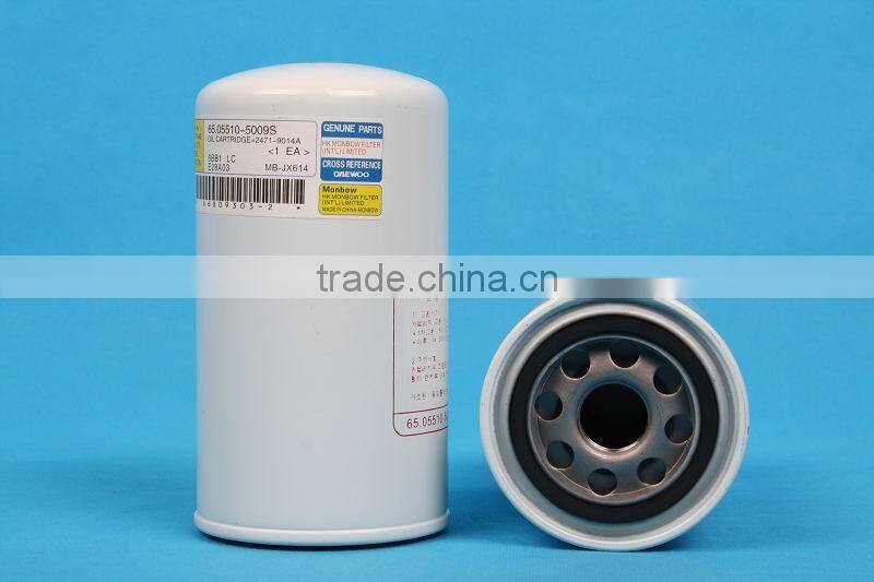 FLEETGUARD EXCAVATOR OIL FILTER FOR CONSTRUCTION MACHINERY