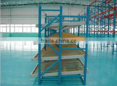 order picking module NF03