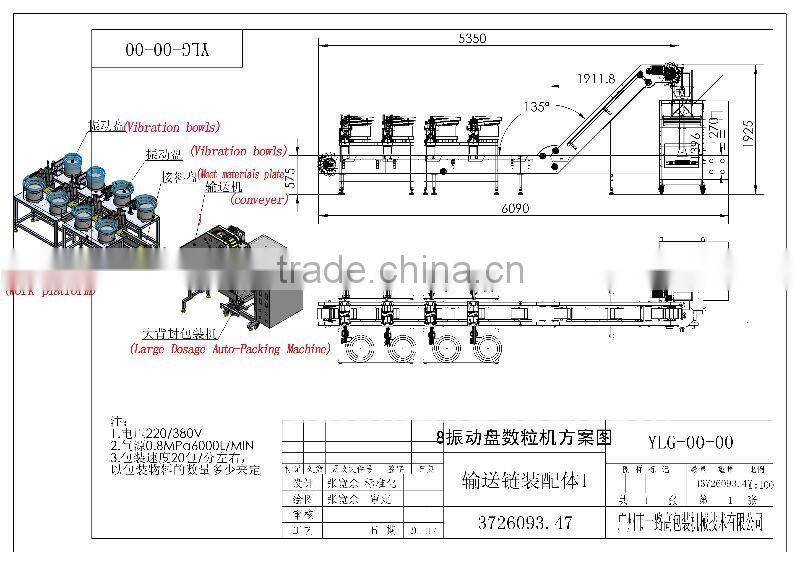 No-food Packaging Machine