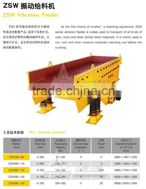 shandong techgong vibration feeder scalper vibrating screen