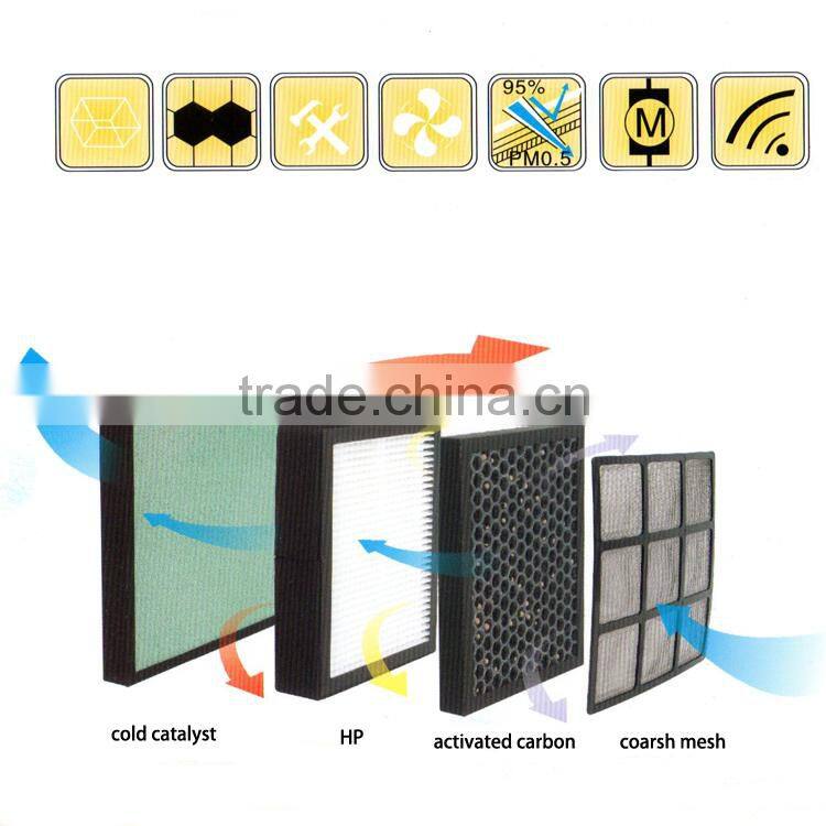 activated carbon price hepa air filter ozone generator
