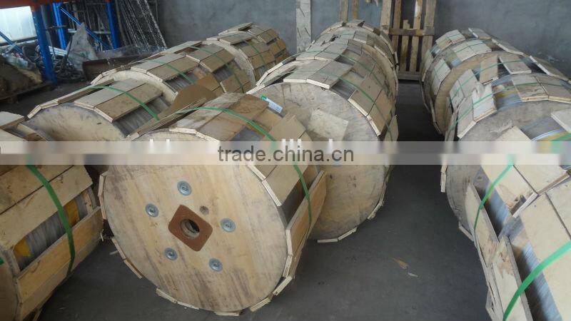 APG Type Aluminum Parallel Groove Clamps