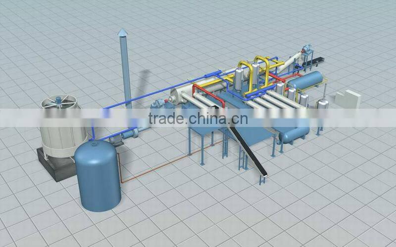 Fully automatic pyrolysis factory