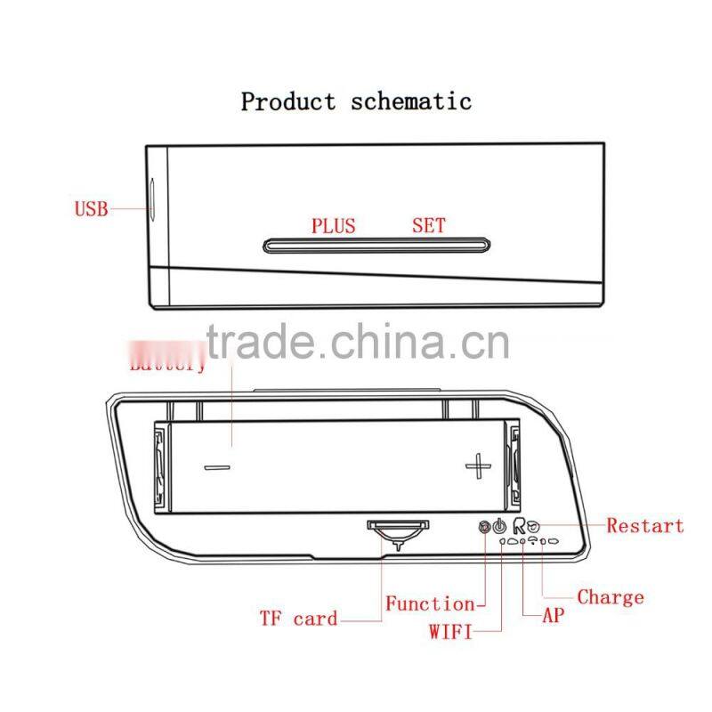Android & IOS system phone 160 degree Alarm Clock camera P2P camera wifi hidden camera wifi spy camera wifi