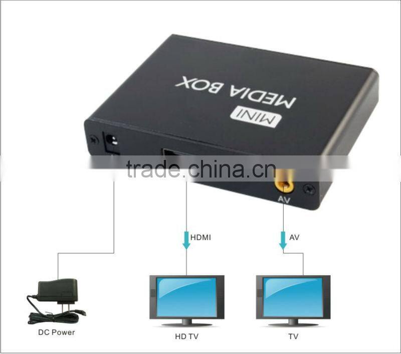 Mini Media Box Multimedia TV Player Display HDMI Remote Control