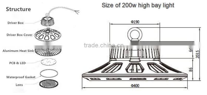 160LM/W high lumen high quality Round warehouse 120w highbay