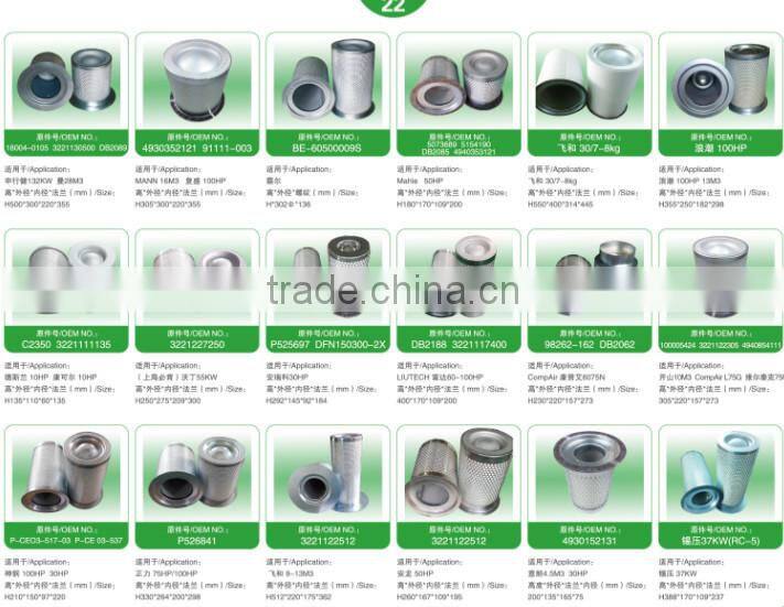 China wholesale compressor spare parts fuel and oil filters for Compair for Quincy