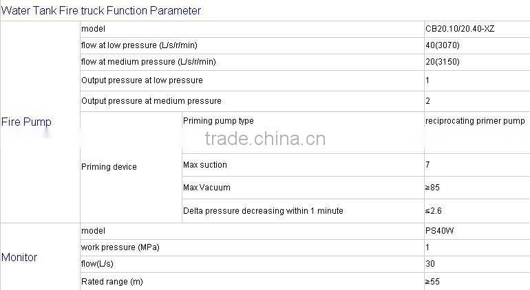 Economic Product The second knuckle arm Aerial ladder fire truck for sale