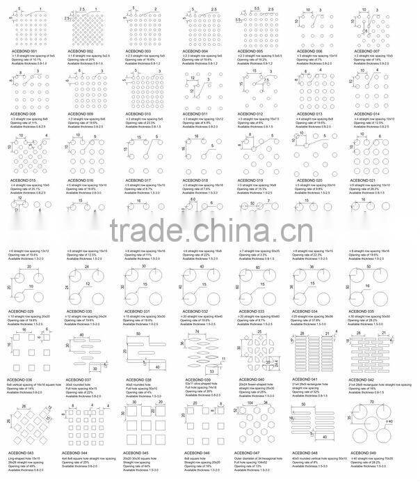 Easy to clean and maintain 600*600mm aluminum panel building material bathroom