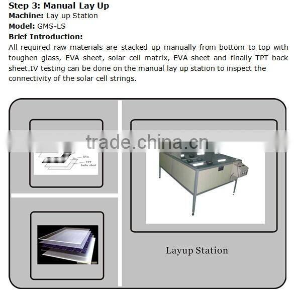 whole production line make solar module