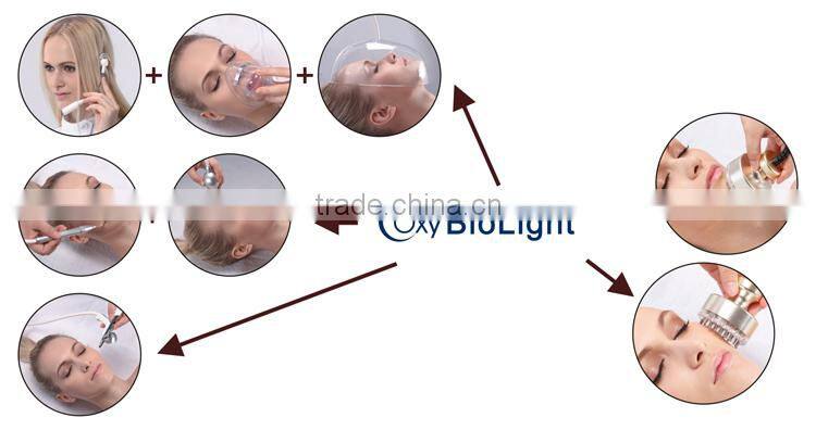 Bio Current Anti-aging and Oxygen Beauty Machine for Skin Care