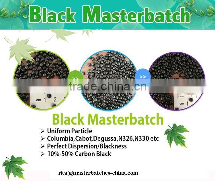 ABS Black Masterbatch