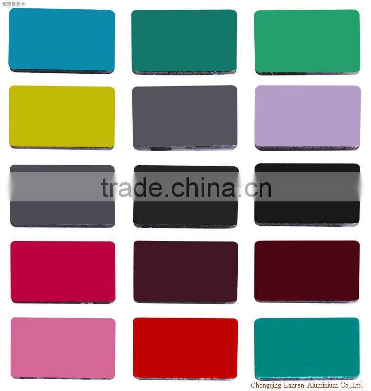 Plastic PVDF Aluminium composite panel