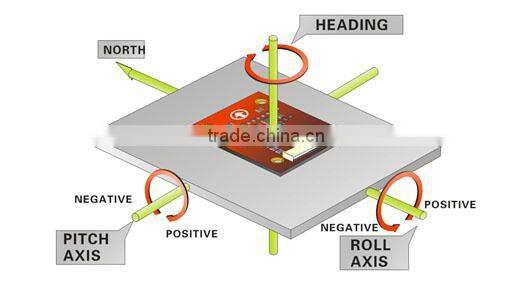 Heading Measurement Magnetic Compass Module Digital Output