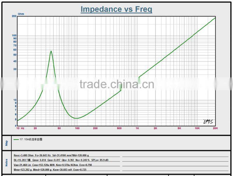 10 inch car active subwoofer