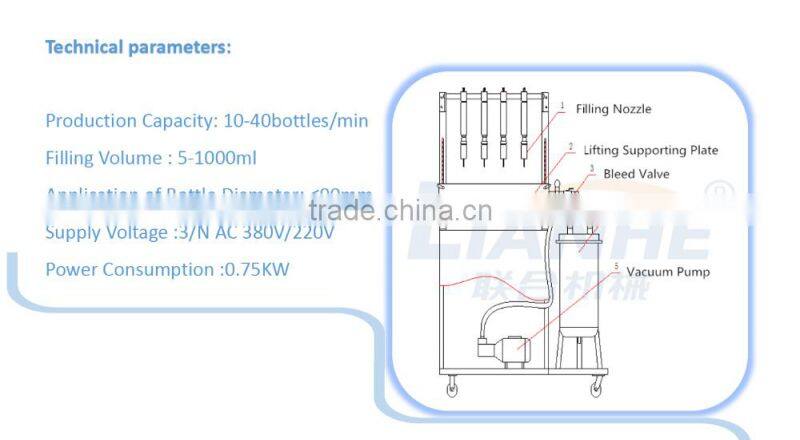 Semi-auto Glass Bottle Liquid Perfume Filling Machine