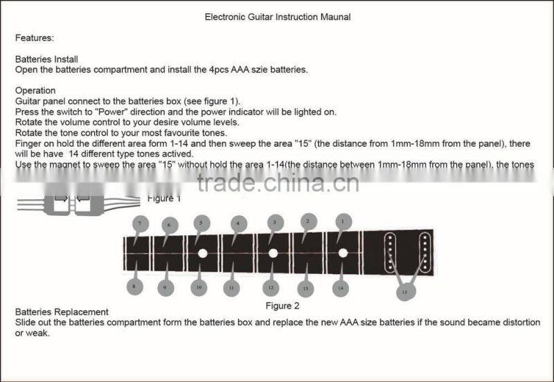 2016 Electronic drum T-Shirt/Electric Piano shirts/Playable music el t-shirts
