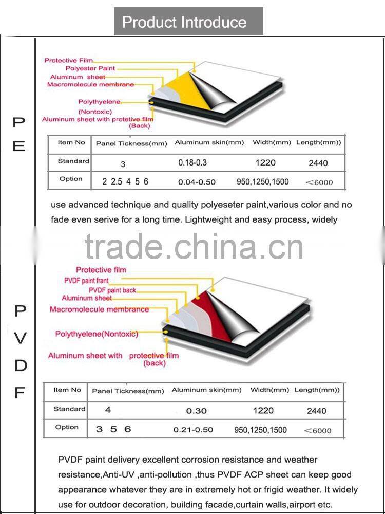 waterproof plastic wood composite sheet interior design acp sheet