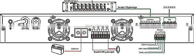 4 zone class d Professional power amplifier