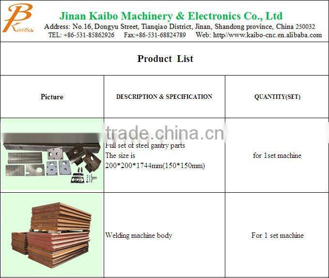 1325 machine with TBI ball screw