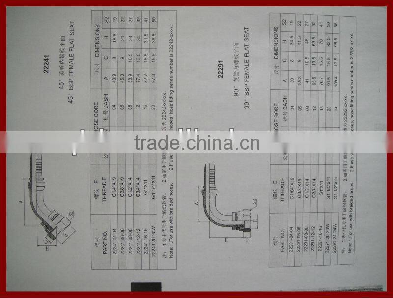 China supplier! high quality hydraulic hose fitting adapter factory production hot sale!
