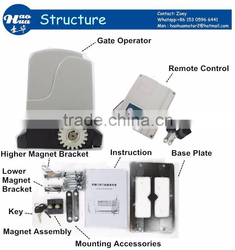 Sliding gate operator